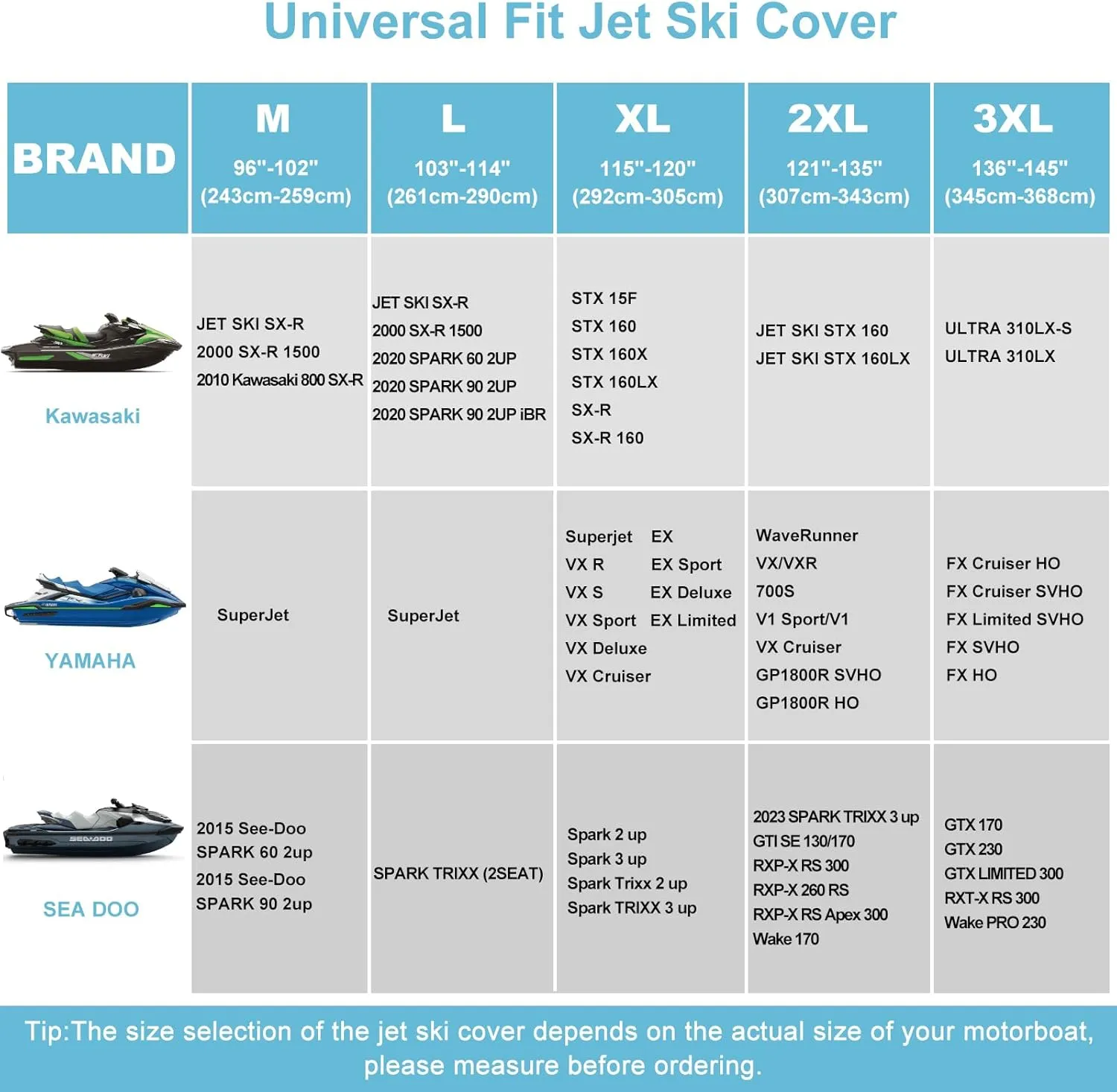 3 Seater Jet Ski Cover, Upgraded Heavy Duty 420D Jetski Covers Waterproof with 2 Air Vent Marine Grade UV Resistant Fits Seadoo,Yamaha, Kawasaki,Waverunner Polaris from 115" to 120"(Black)
