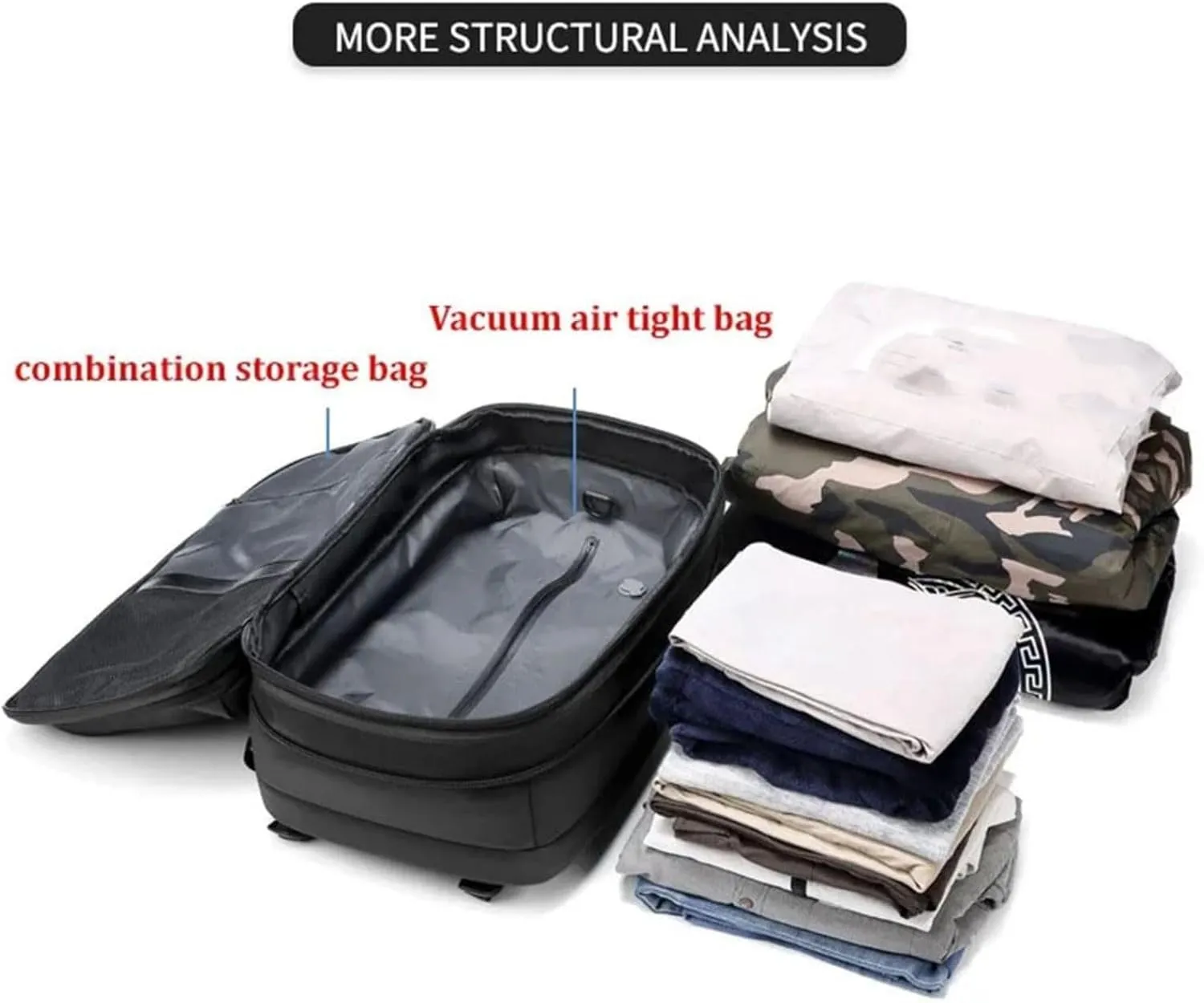 Airvac Backpack, Airvac Travel Backpack Bag, Spence Vac Vacuum Bag for Travel with Wireless Vacuum Pump Reusable Compression Suitcases Space Saver 60L (Black)