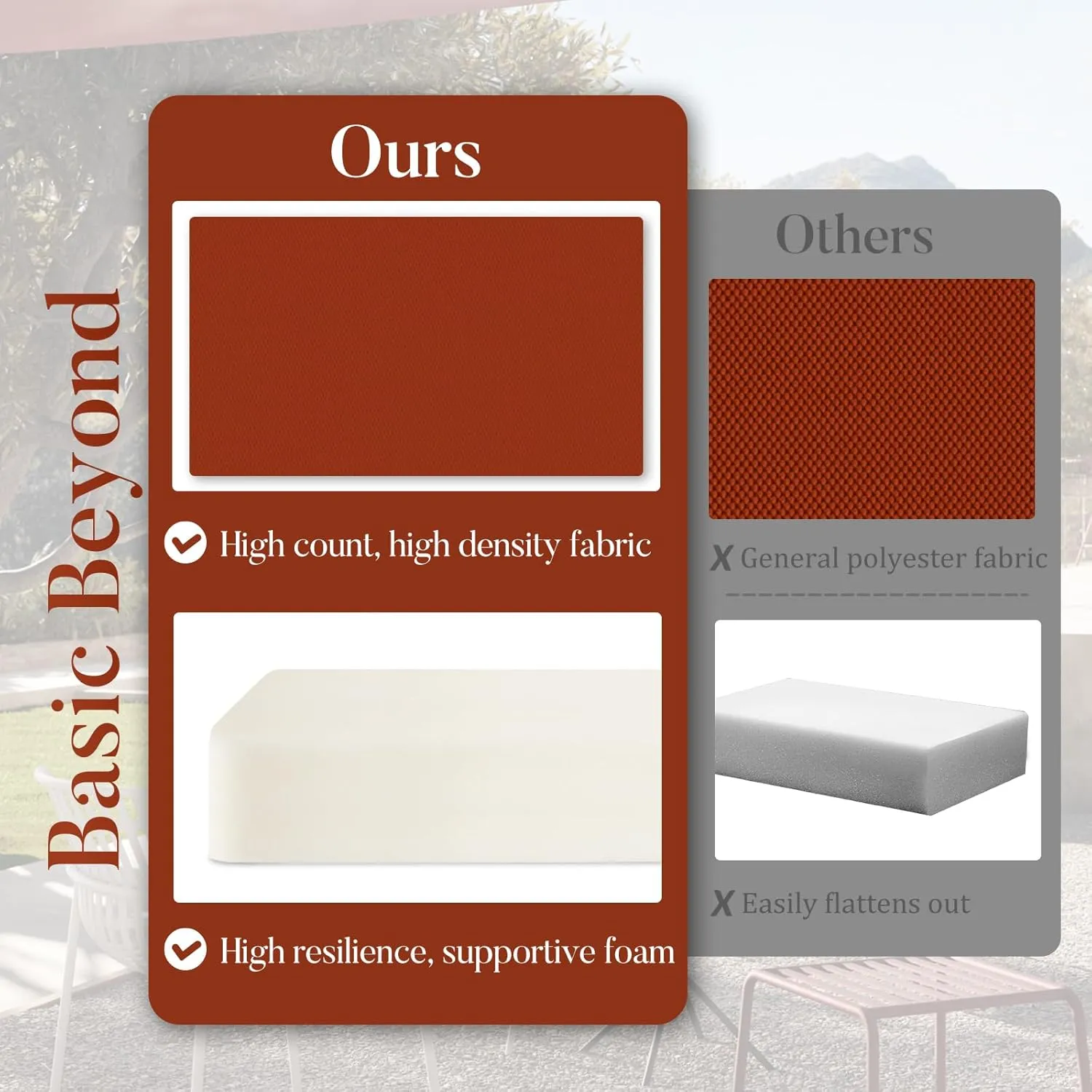 Basic Beyond Outdoor Chair Cushions for Patio Furniture, Waterproof Outdoor Seat Cushions Set of 4 18 x 18, Patio Chair Cushions Set of 4 with Ties and Handle, Brick Red