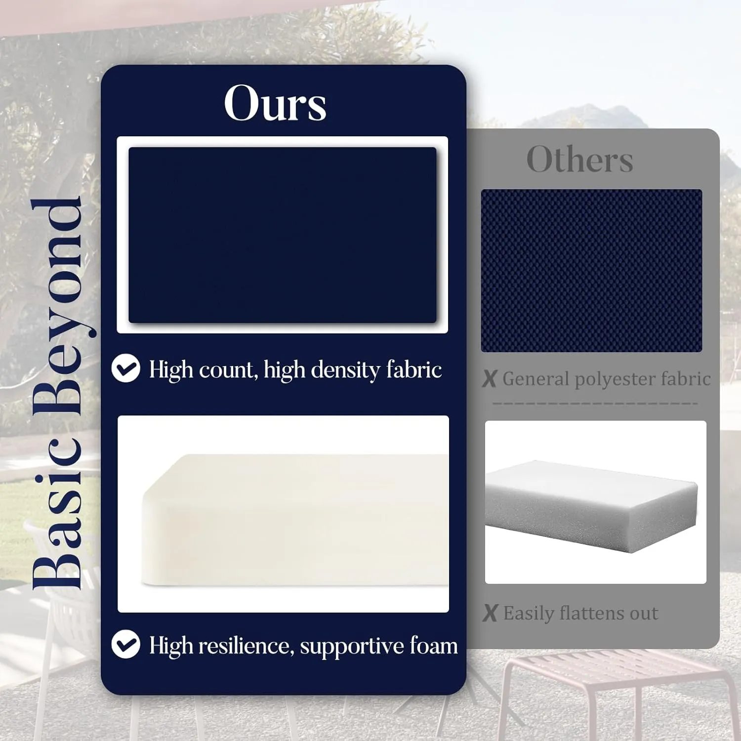 Basic Beyond Outdoor Chair Cushions for Patio Furniture, Waterproof Outdoor Seat Cushions Set of 4 19 x 19, Patio Chair Cushions Set of 4 with Ties and Handle, Navy Blue/White