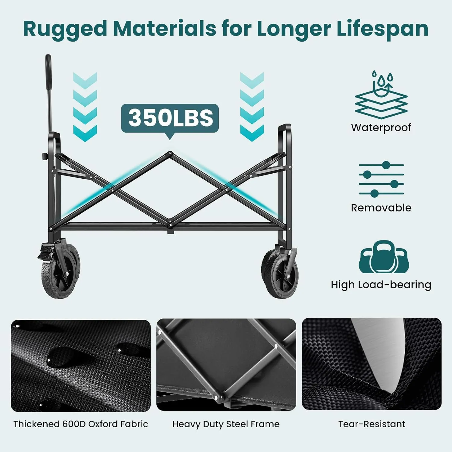 Collapsible Wagon Cart Foldable, 35" L Folding Beach Wagon with All-Terrain Wheels, Heavy Duty Shopping Cart with 350lbs Large Capacity, Portable Camping Wagons Carts for Grocery Garden, Black