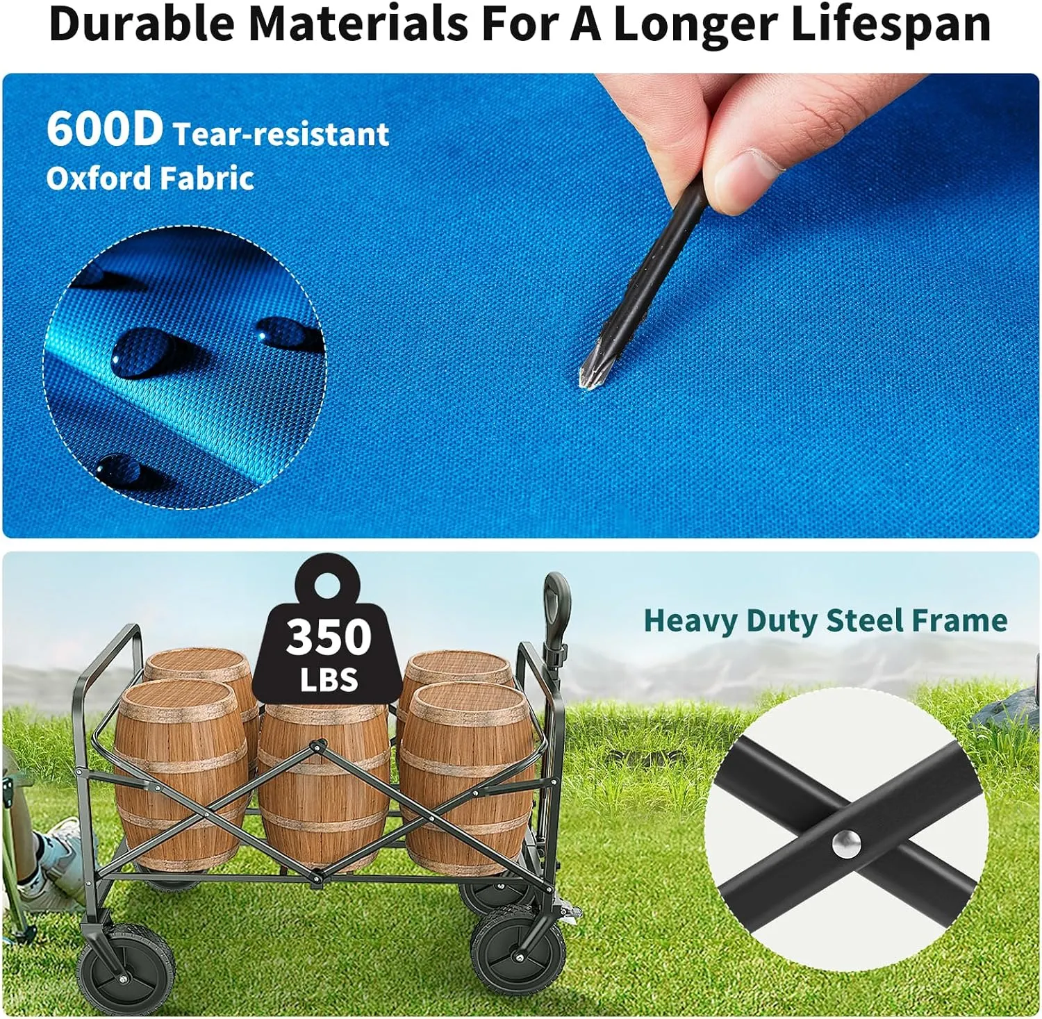 Collapsible Wagon Cart Foldable, 35" L Folding Beach Wagon with All-Terrain Wheels, Shopping Cart with 350lbs Capacity, Portable Camping Wagons Carts for Grocery Garden and Sports, Modern Blue