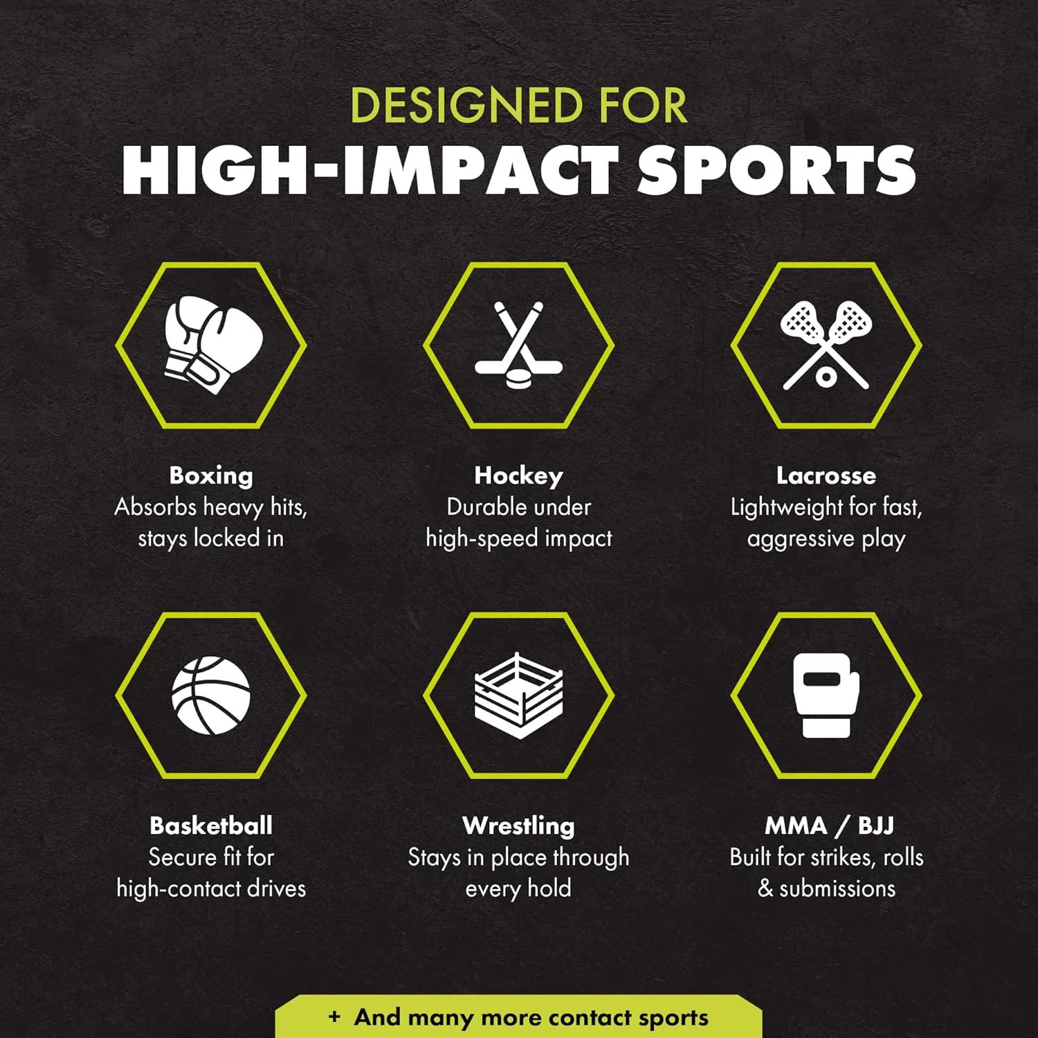 DAMAGE CONTROL High-Impact Mouth Guard – Sports Mouthguard for Boxing, Football, Hockey, Lacrosse & Basketball, Protects Teeth & Jaw, Protective Mouthpiece for Adults & Youth
