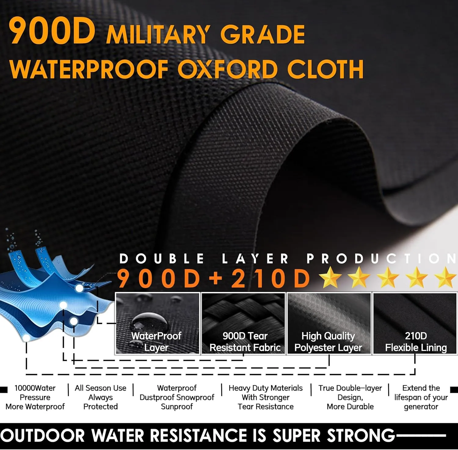 Generator Covers, Generator Covers While Running, 32X24X24 inches, Top Can be Opened, With Tool Bag and Visual Operation Window, Suitable for 3000W-12000W Frame Generator, Black.