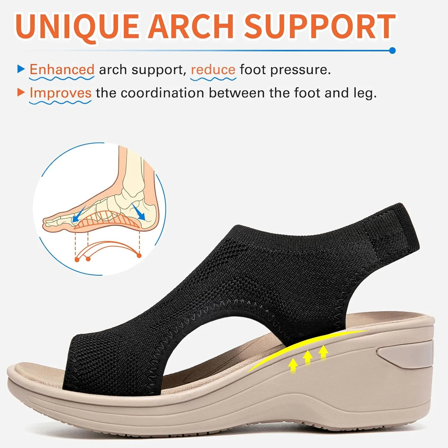 KOIMED Women's Comfortable Platform Walking Sandals With Memory Foam Open Toe Lightweight Breathable Soft Mesh Washable For Summer Travel Casual Beach Outdoor Sport