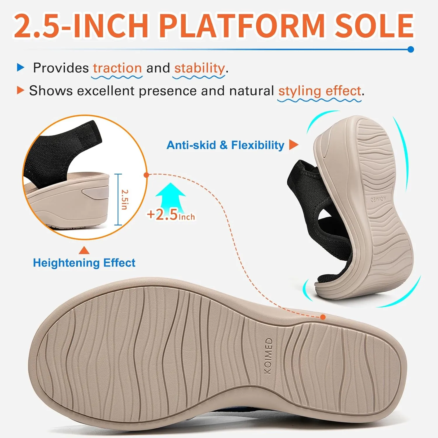 KOIMED Women's Comfortable Platform Walking Sandals With Memory Foam Open Toe Lightweight Breathable Soft Mesh Washable For Summer Travel Casual Beach Outdoor Sport