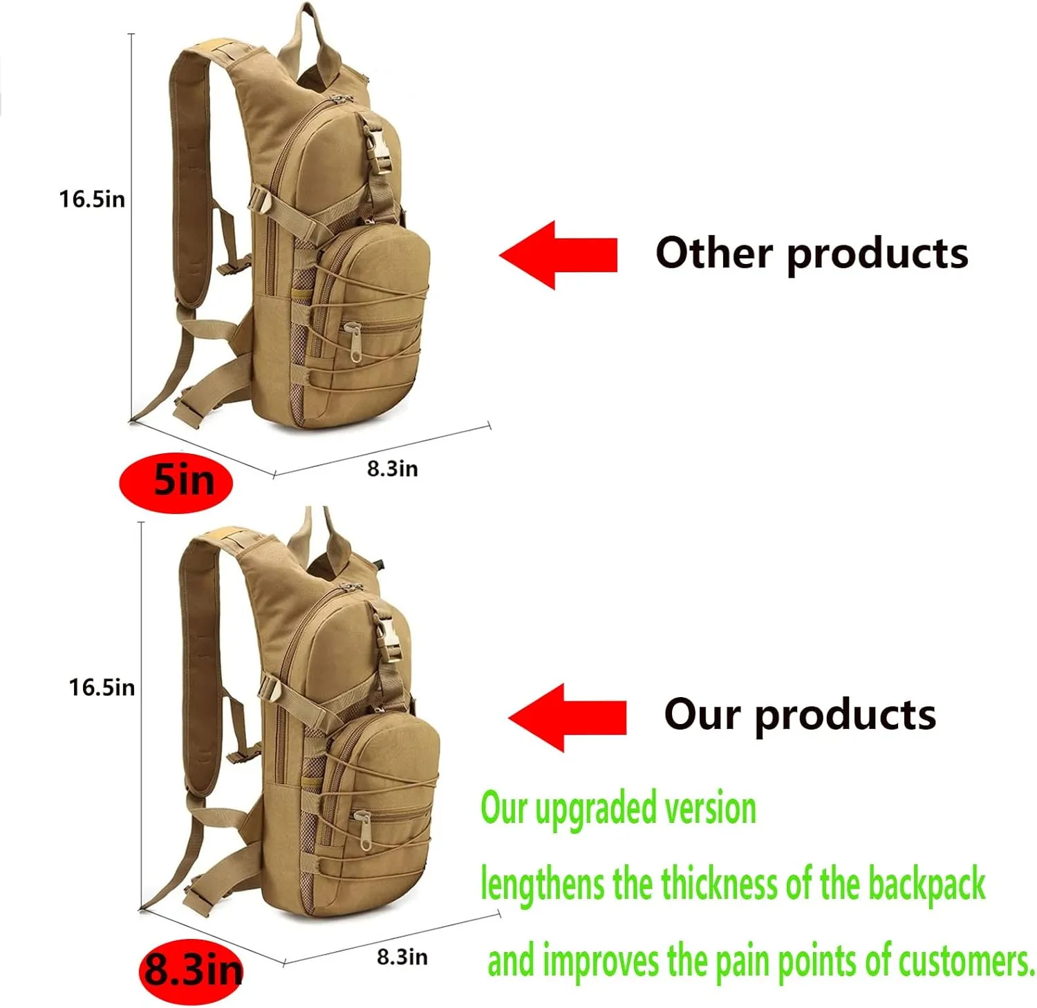 liuwei Military Molle Tactical Backpack,Outdoor Travel 15L Waterproof Oxford MOLLE Army Backpack, Breathable daypack Bag for Climbing Trekking Hiking Sports,Acu
