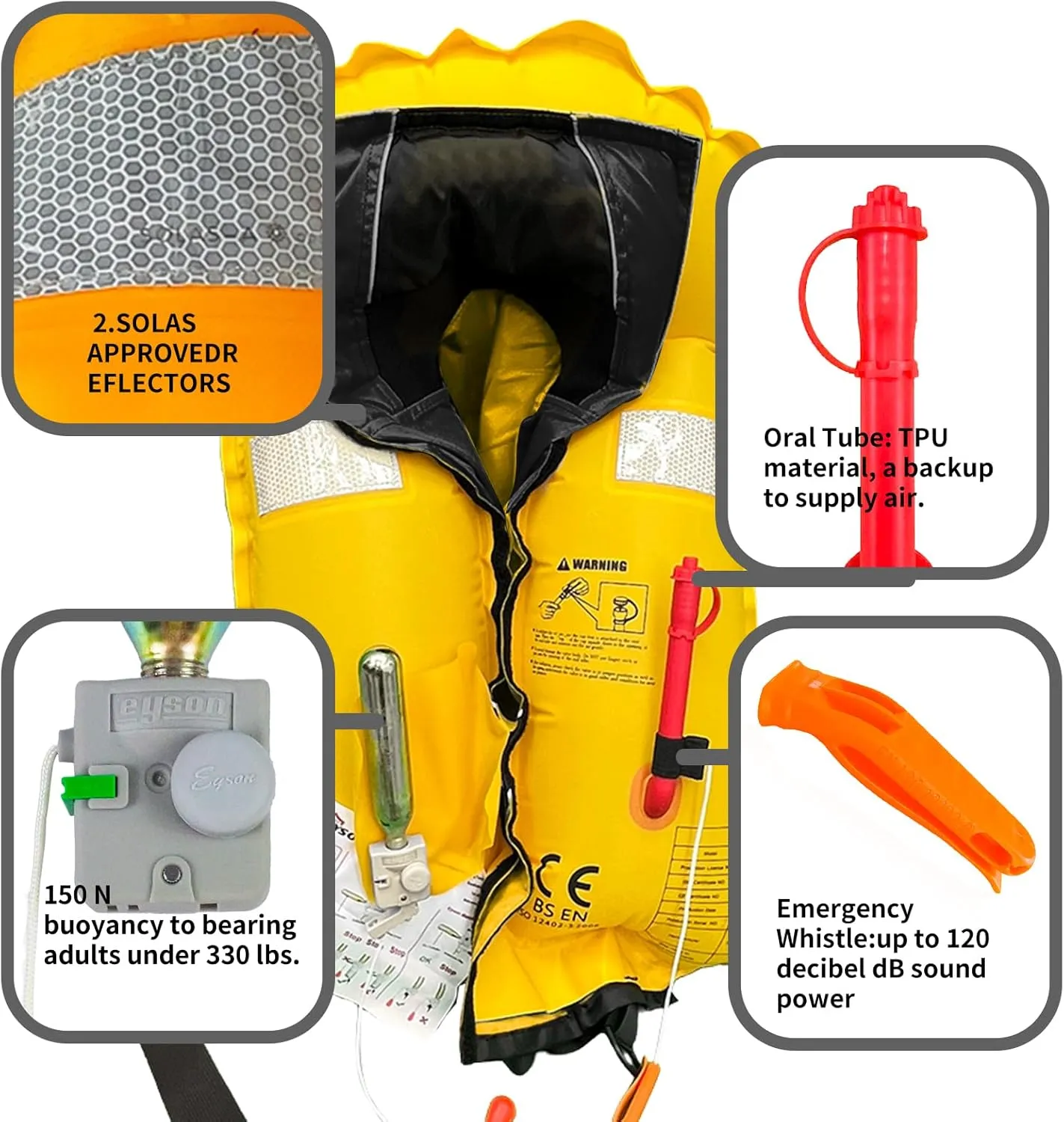 Manual Inflatable Life Jacket|Life Vest for Adults|PFD Low Profile|Supports up to 330 lbs