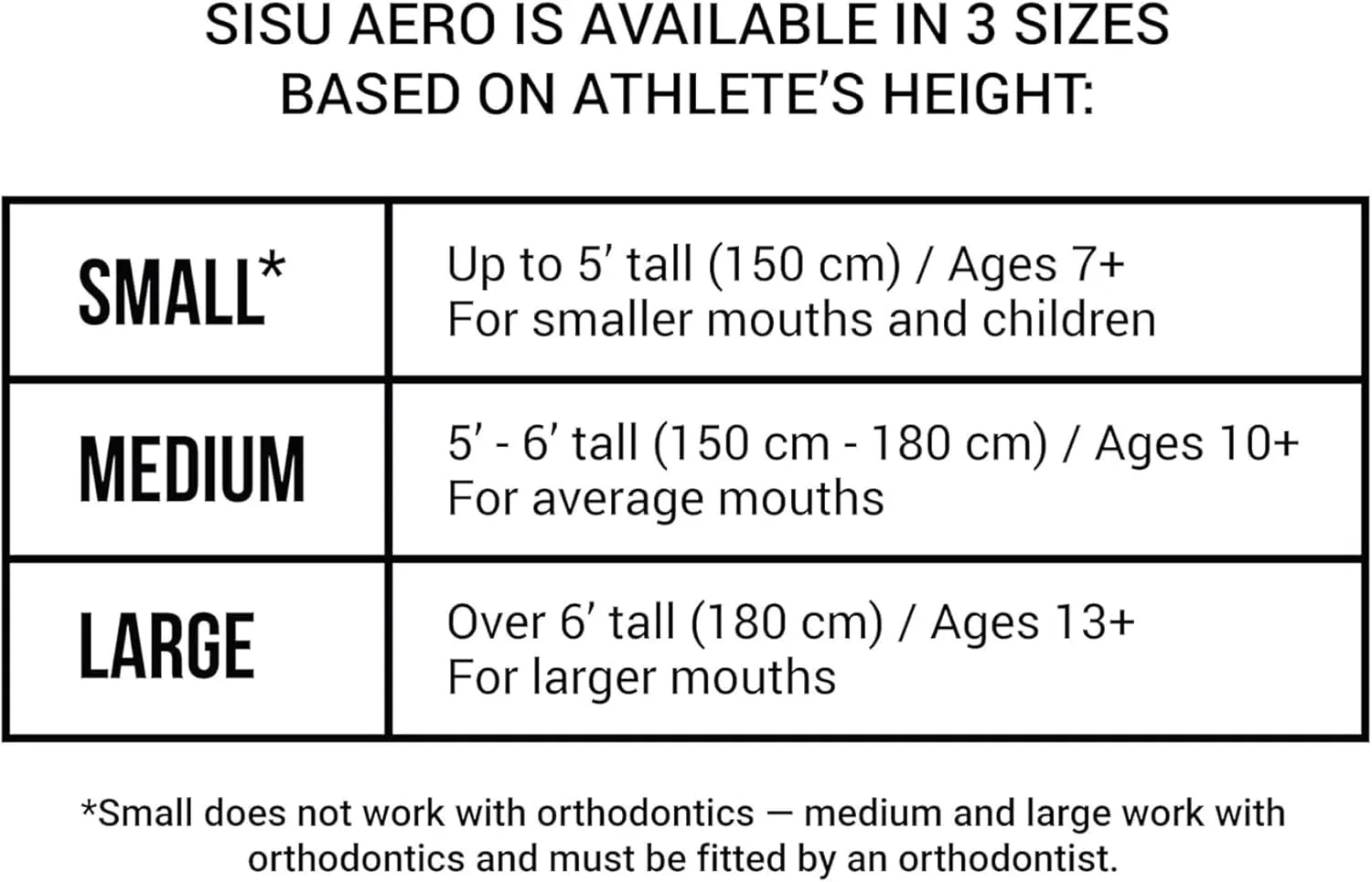 SISU Aero Medium Mouthguard, Electric Blue - 1.6mm Thin - Custom-Molded Fit - Slim Design - Remoldable Up to 20 Times - for Team Sports - Non Toxic