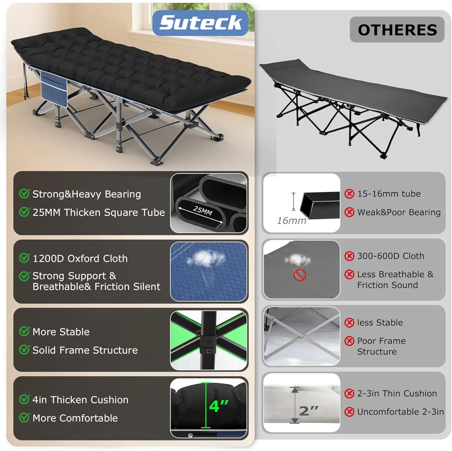 Suteck Camping Cot, 32In XXL Folding Camping Cot Sleeping Bed for Adults 1200D Double Layer Oxford Cots for Camping W/Pilllow Mattress Carry Bag for Home Office Travel