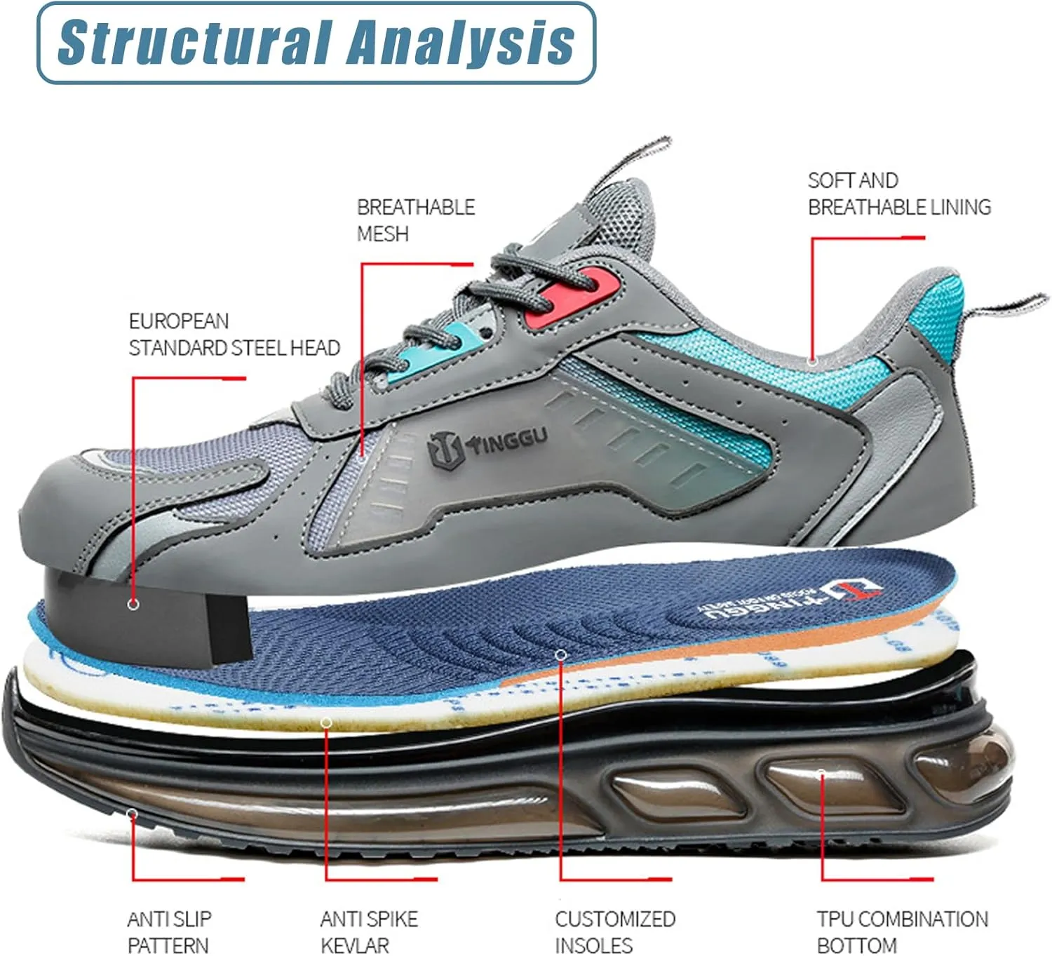Unisex Steel Toe Shoes Safety Shoes, Anti-Smash & Puncture Work Shoes, Industry Construction Composite Toe Work Sneakers, Fashionable Safety Footwear, Soft Comfortable Breathable