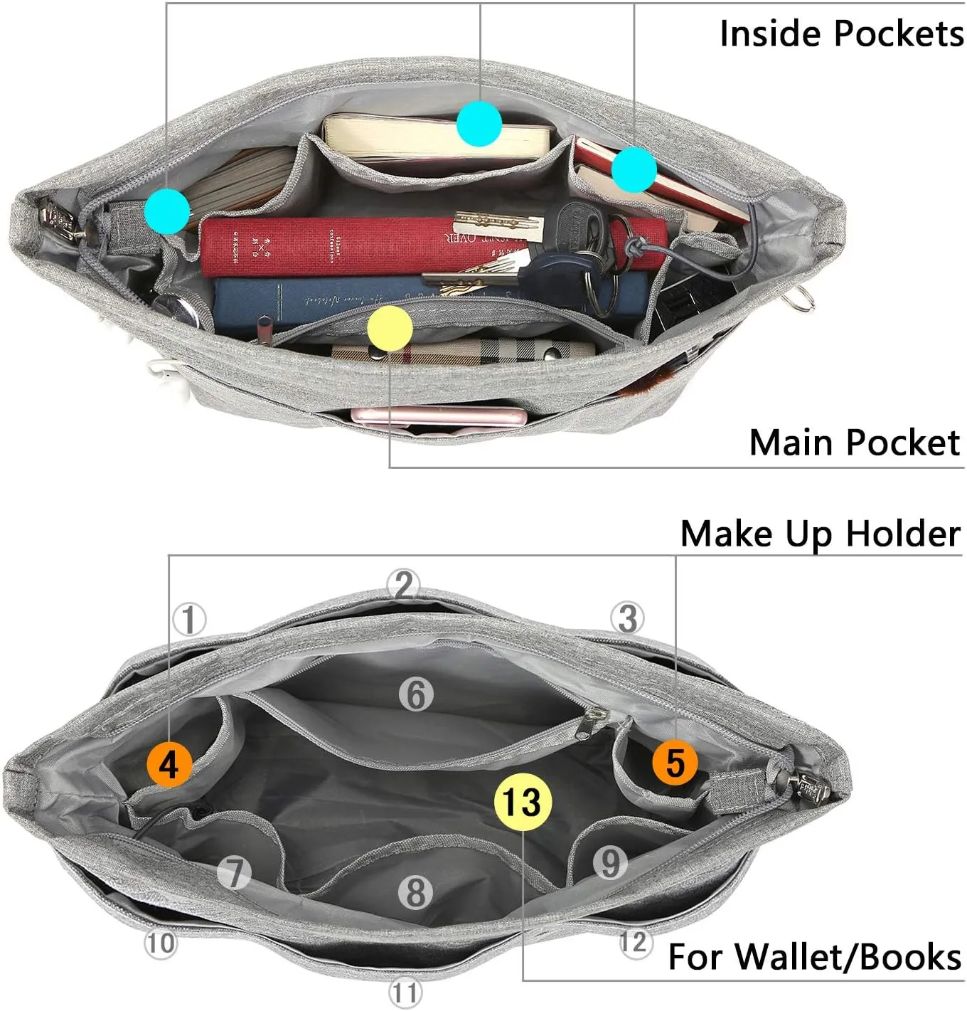 VANCORE Purse Bag Organizer Insert with 13 Pockets, Handbag and Tote Bag Inside Shaper with Zipper