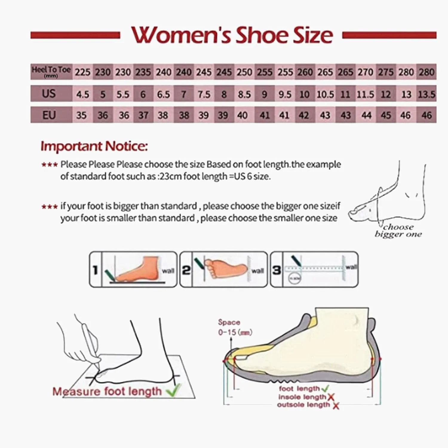 Women's Breathable Mesh Backless Walking Shoes,Casual Slip On Comfortable Soft Sole Sneakers Low Top Lightweight Loafers