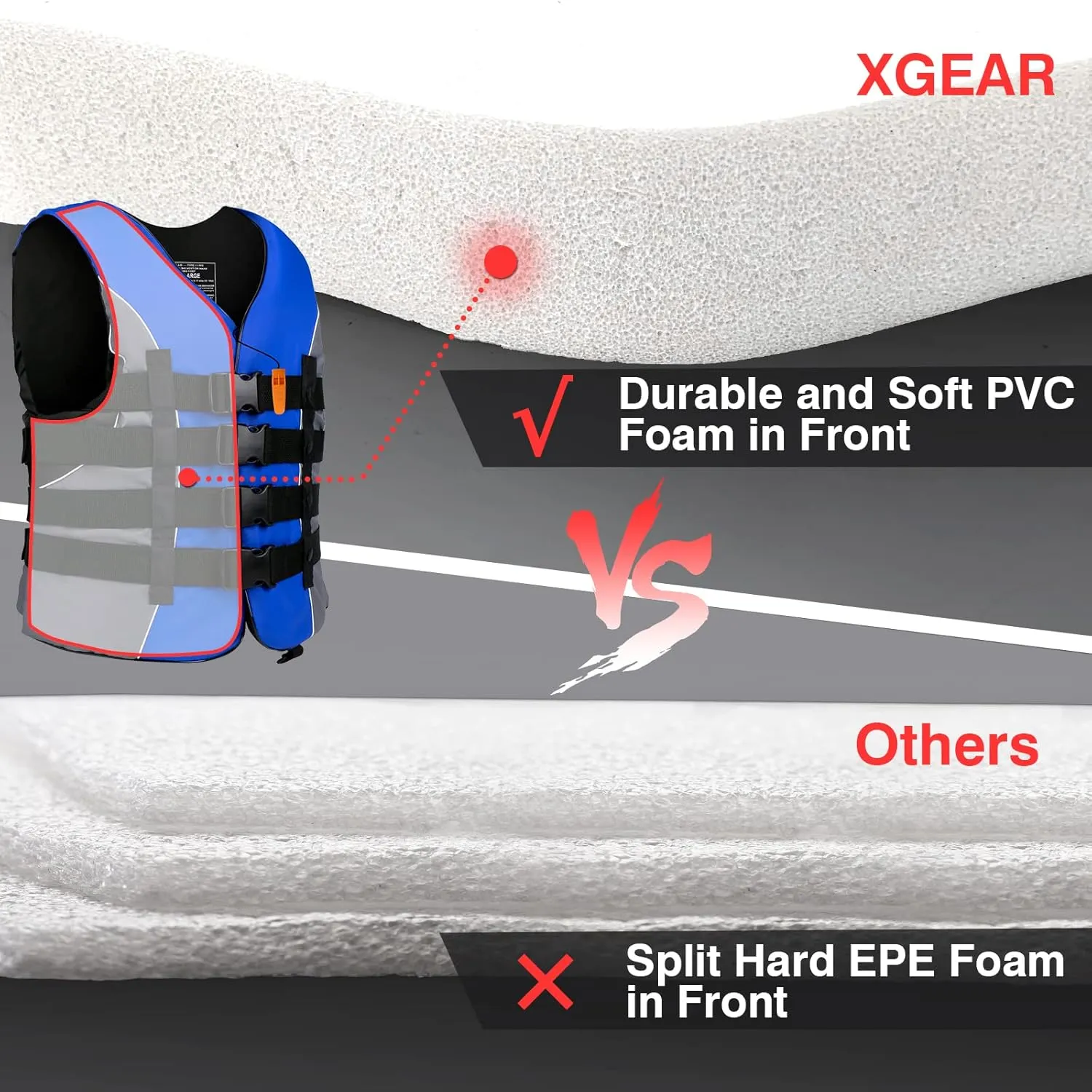 XGEAR Adult USCG Life Jacket Water Sports Life Vest